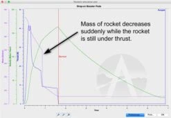 Strap-on Booster Pods 25 Strap-on Booster Pods -Toy Rocket 0ad1423d343bbbe4cca7523b9aa10871.image .700x484