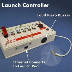 IMPLS Fiver/SPORT Bundle And Power Pack -Toy Rocket 45337629607f77a620383a350d507886.image .700x700