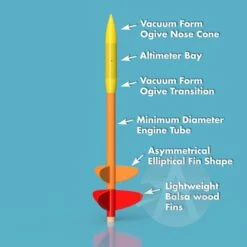 Spek -Toy Rocket 462ad6809b319333d6a3da5833351a31.image .700x700