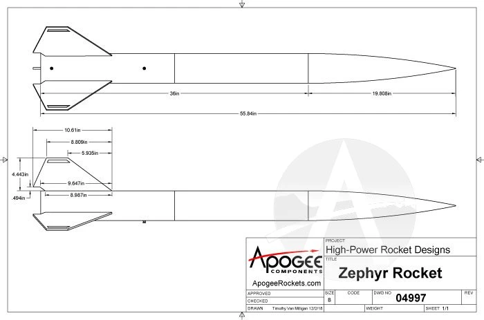 Zephyr 13 Zephyr - Image 13