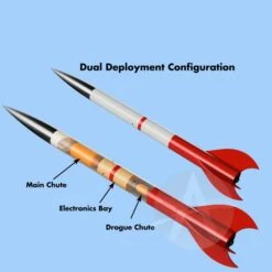 Peregrine 27 Peregrine -Toy Rocket 82a326bee1910a750606f6881ecbb650.image .700x700