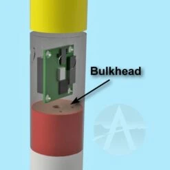 Frit - Single Stage Payload Altitude -Toy Rocket b33591e59ae566483e2c9adfff1b4a87.image .677x677