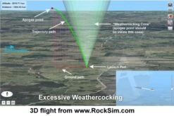Estes So Long -Toy Rocket d0b4370b08907063b8db8c72aefe85f9.image .700x464