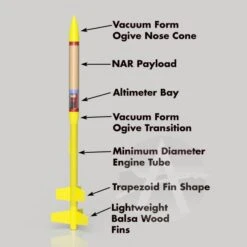 Midge -Toy Rocket f23365e516f1e7e73ba8770e7562ef4a.image .587x587