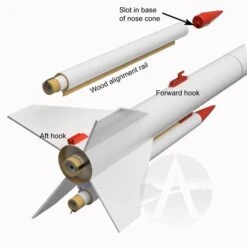 Strap-on Booster Pods 23 Strap-on Booster Pods -Toy Rocket fdedcb3f7efda743ade278664d8dcfb3.image .700x700